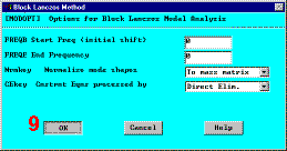 Block Lanczos Method