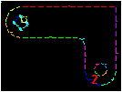 Picking location